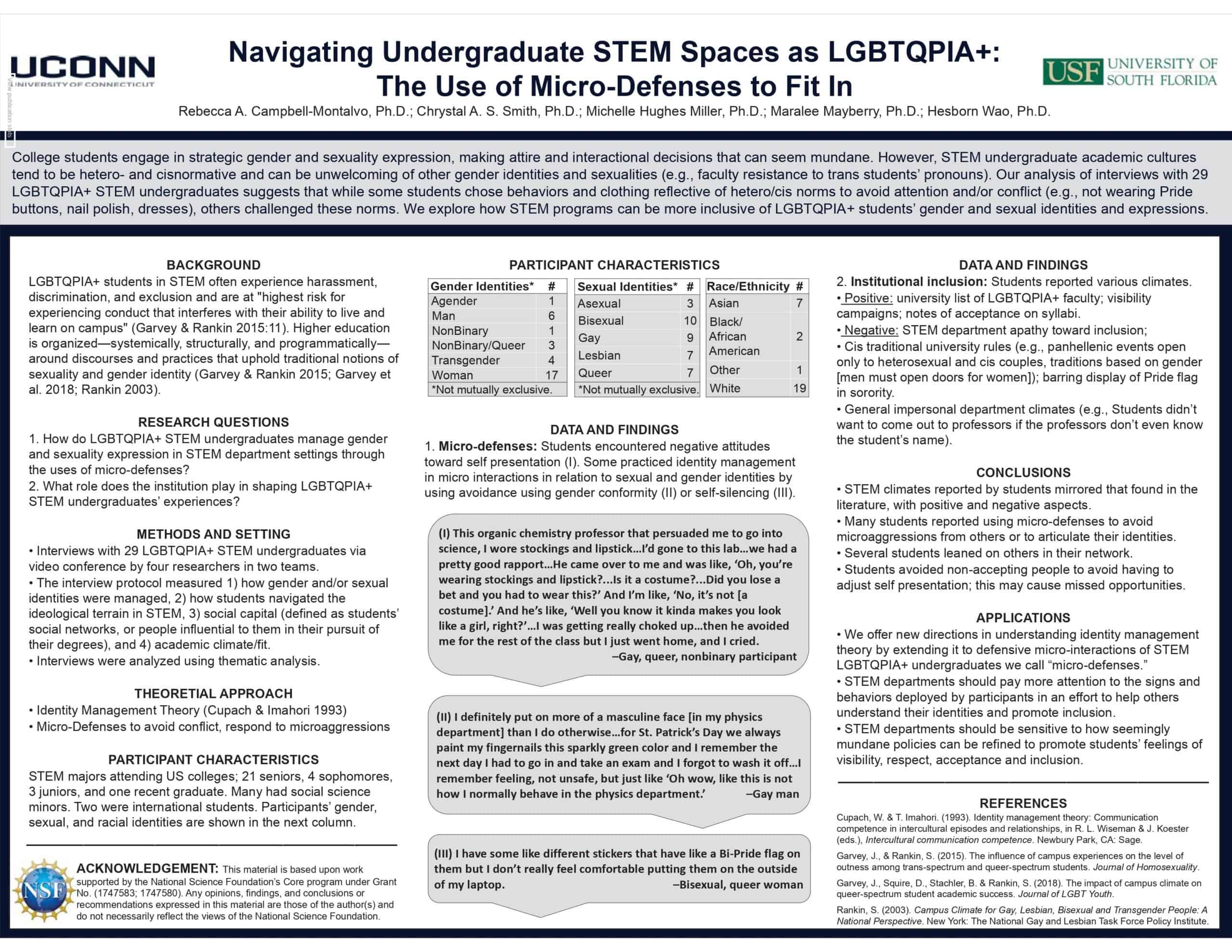 Swe Research: Impact Of Stem Academic Culture And Social Networks Of Lgbtq+ Undergraduate Students