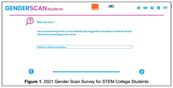 Call To Participate In Global Survey On Gender Equity In Stem