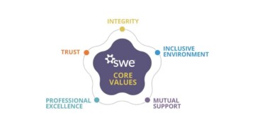 SWE Joins Multi-Society Statement on Recent SCOTUS Affirmative Action Ruling